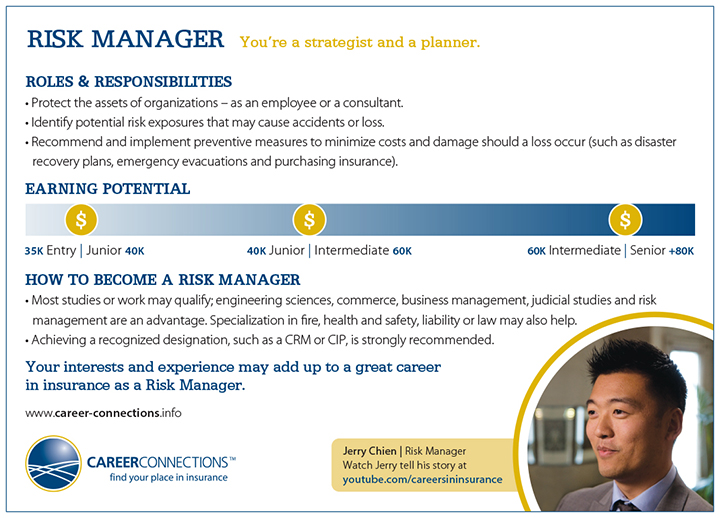 Risk Manager Career Profile Postcard