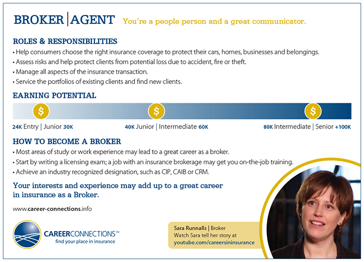 Broker Postcard