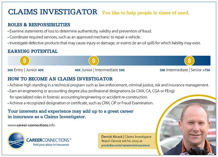 Claims Investigator