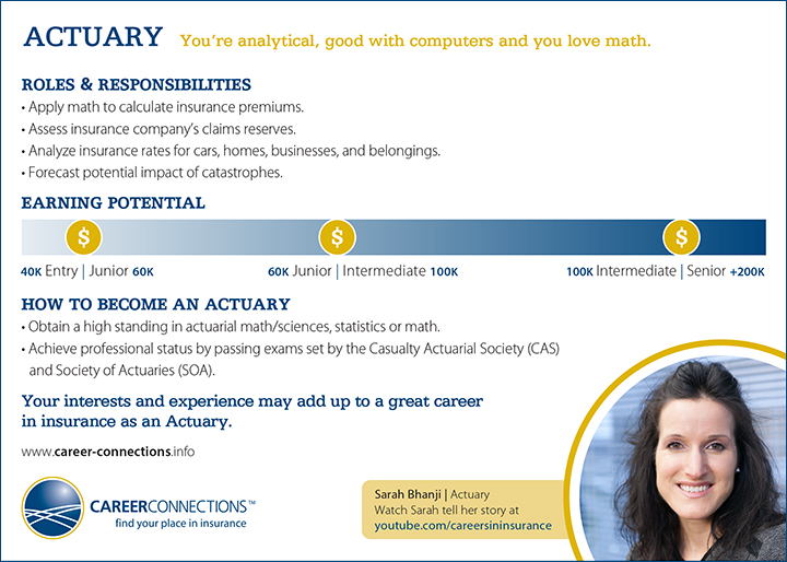 Actuary Postcard